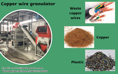 Copper wire recycling machine working process
