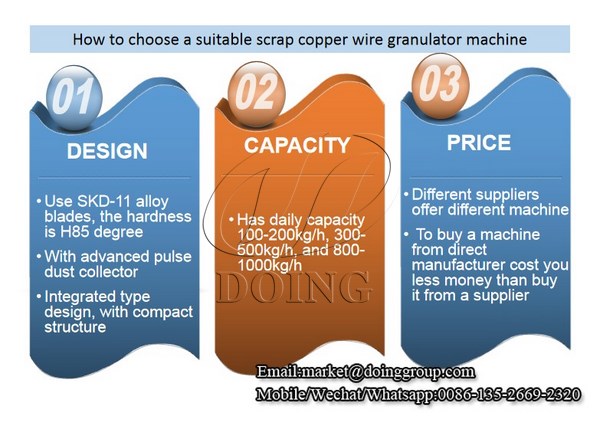 choose a suitablecopper wire granulator