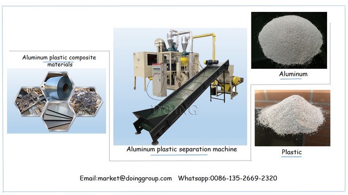 aluminum plastic recycling plant 