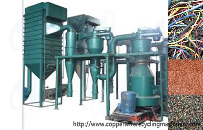 extraction of copper machine