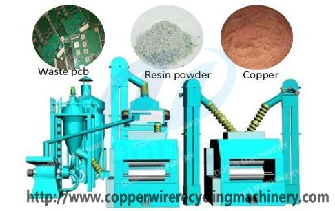 pcb board recycling machine