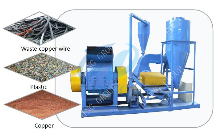 copper wire separator machine