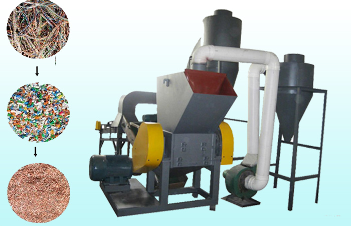 copper wire separation machine