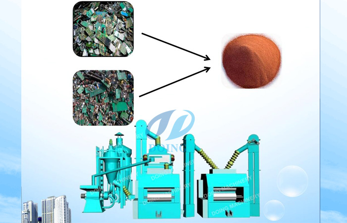 pcb recycling plant