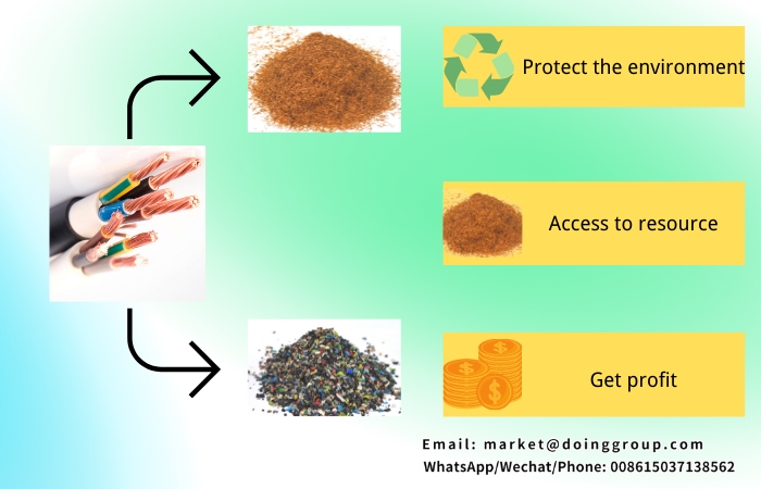 benefits of copper wire recycling
