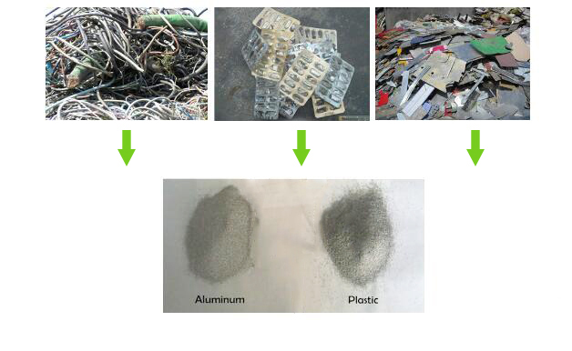 PCB recycling to clean copper and resin powder