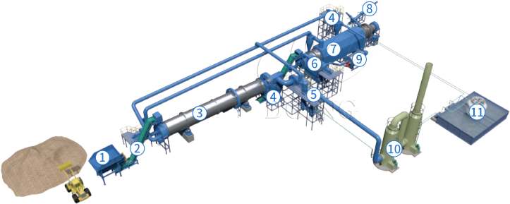 Carbonization machine/ Charcoal making machine
