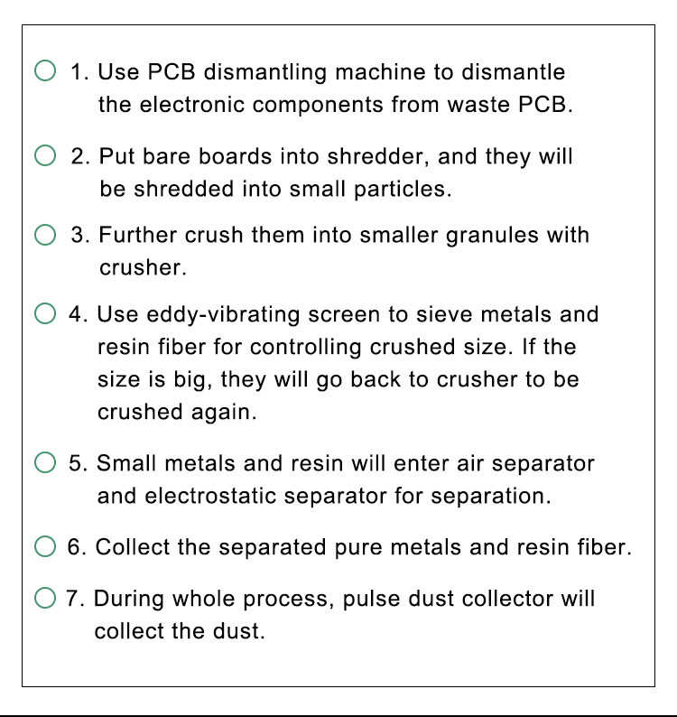 PCB circuit board recycling machine