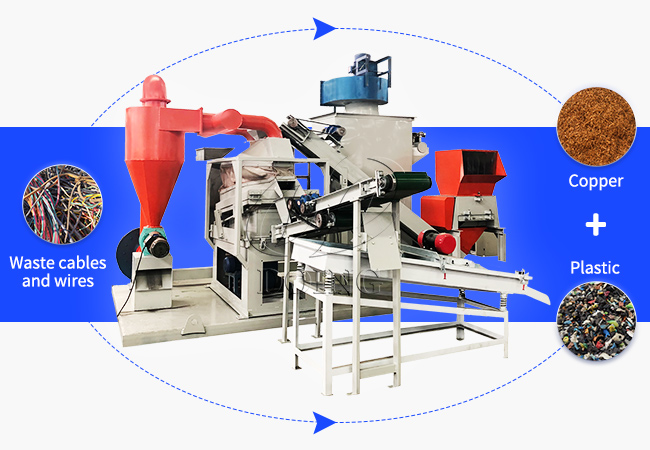 Copper wire granulator machine