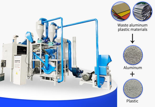 Aluminum plastic separation machine