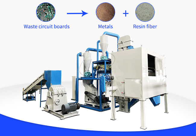 Circuit board recycling machine