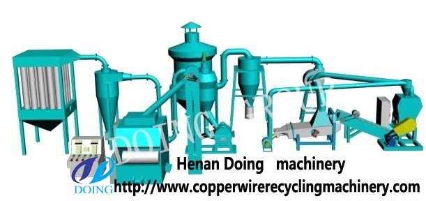 waste aluminum plastic recycling equipment