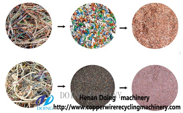  waste aluminum plastic recycling equipment 