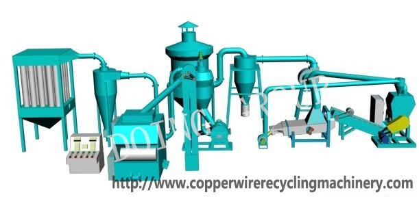 separation aluminum and plastic recycling machine