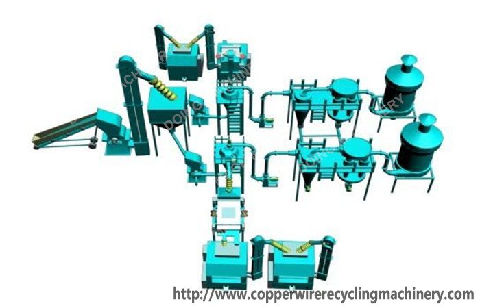 Aluminum recycling machine  i