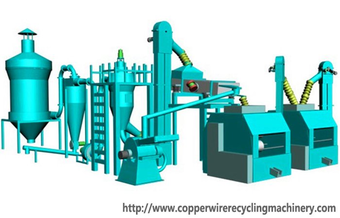 pcb recycling plant