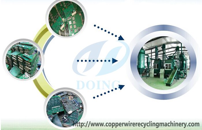 How to remove metal from waste circuit boards ?