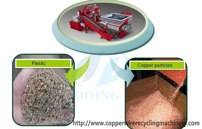 What is disadvantage of burning waste copper cable wire ?