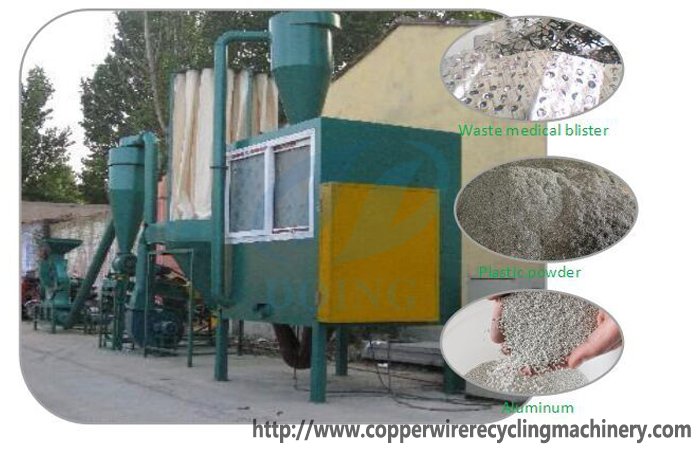 What is sources of aluminum plastic separation machine?