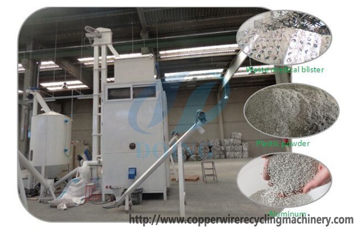  What process is used to recycle aluminum?