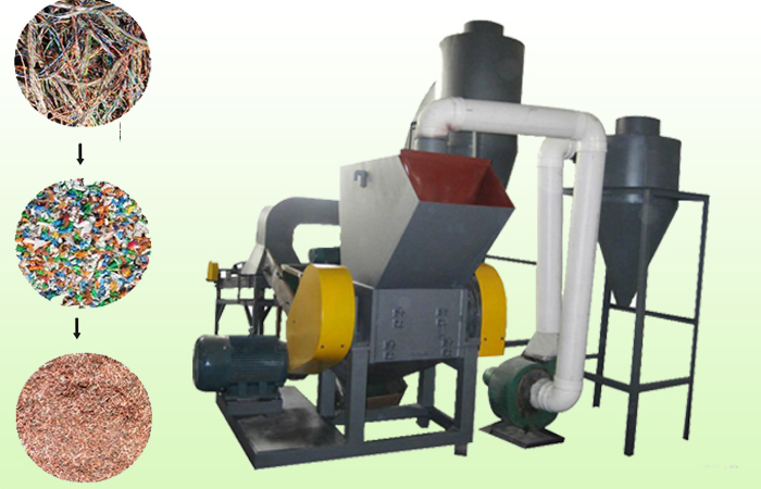 Used  scrap copper cable recycl
