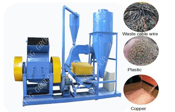 Why should i recyle copper wire?