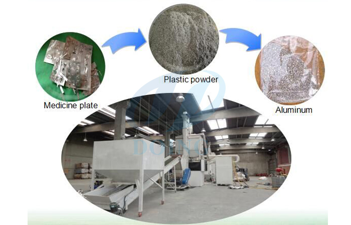 Used aluminum plastic separating machine