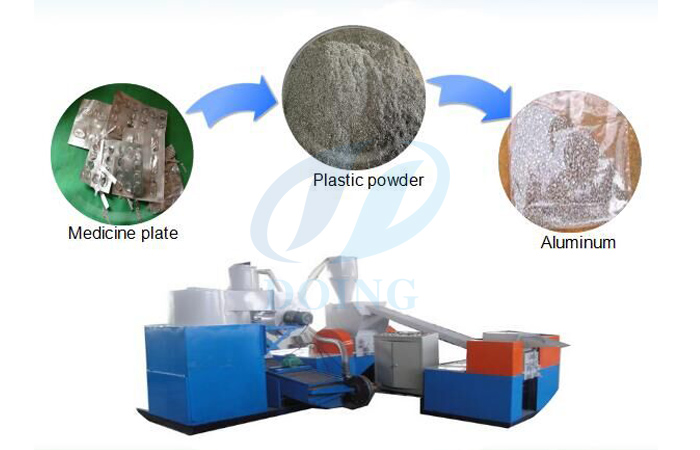  Scrap aluminum plastic recycling machine