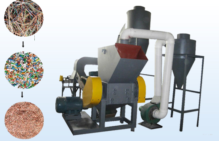 Copper wire recovery machine