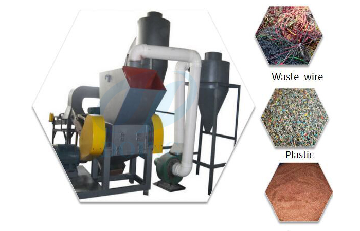 Which separtion methods does scrap copper granulator machine have?