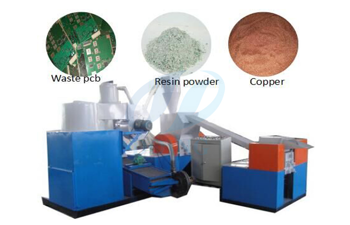 Working process of circuit board recycling plant