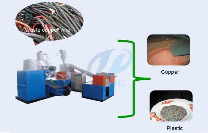 Copper wire stripper machine