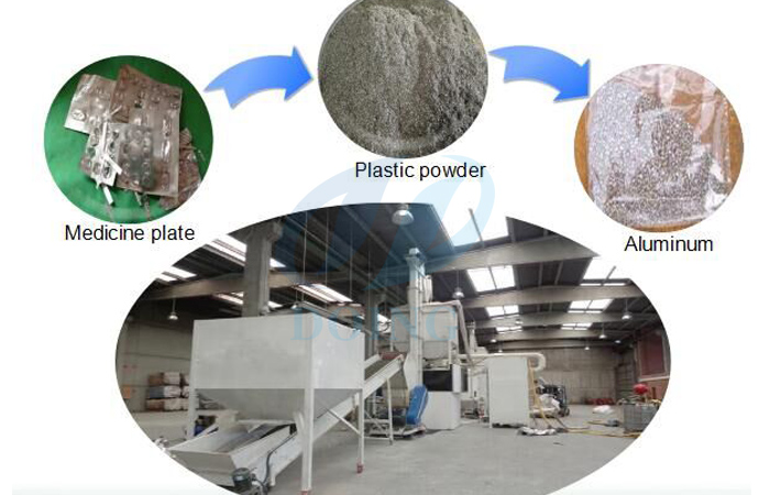 Aluminum recycling process machine