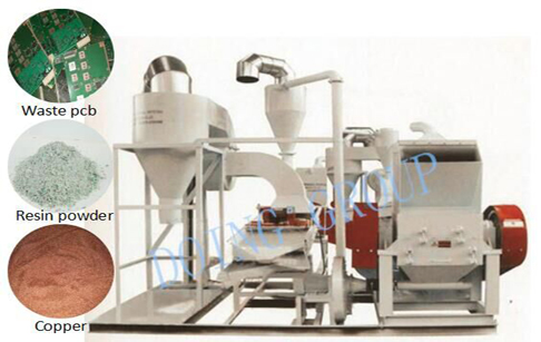 recycling pcb machine waste doinggroup