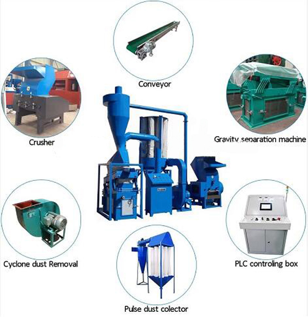 copper wire recycling machine