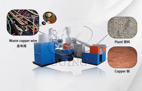 cable management copper granulator