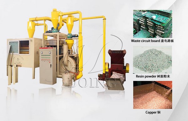 printed circuit board recycling methods