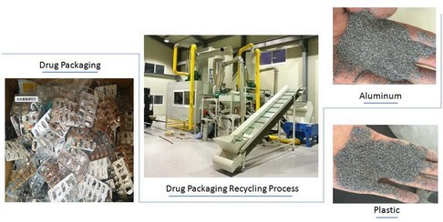 What is the drug packaging recycling process?