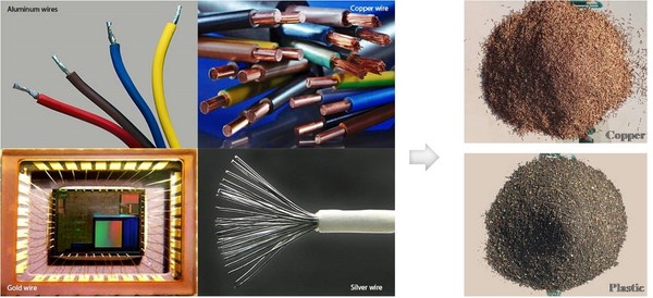 copper wire granulator