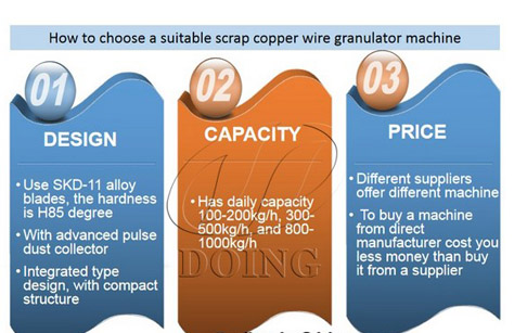 How to choose a suitable scrap copper wire granulator machine ?