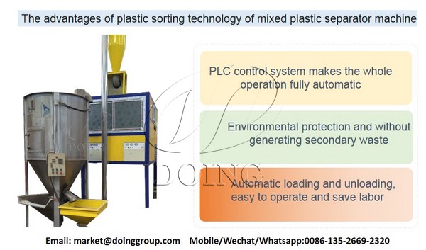 advantages of plastic sorting technology