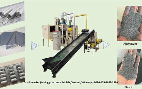 Profit analysis of medical blister recycling machine