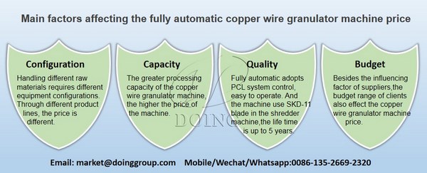 copper wire granulator machine price