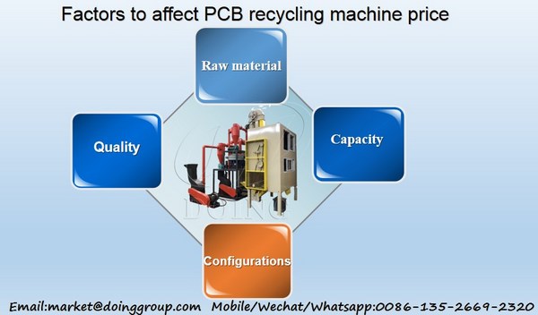 PCB recycling machine price