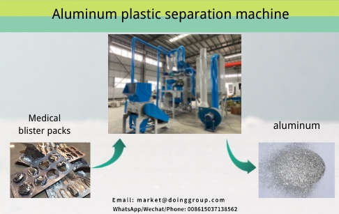 Aluminum plastic separation machine working process