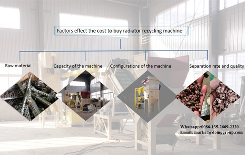 How much does it cost to buy radiator recycling machine?