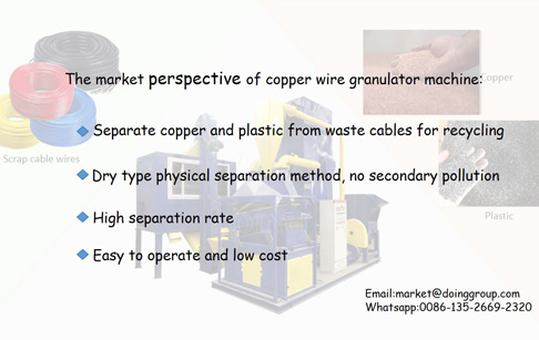 What is the market perspective of copper wire granulator machine?