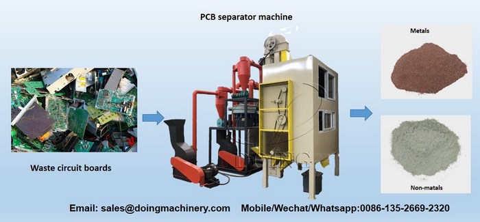 PCB recycling machine 