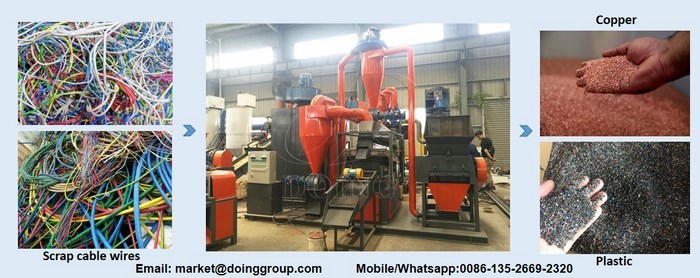 copper wire granulator machine 