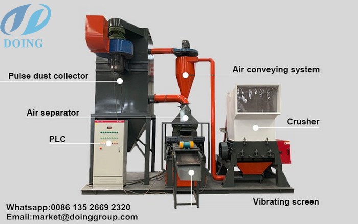 copper wire recycling machine 